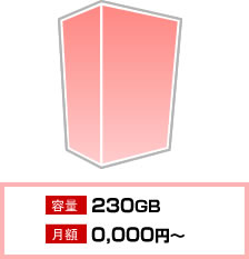 専用サーバーイメージ